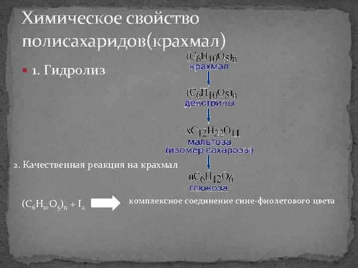 Химическое свойство полисахаридов(крахмал) 1. Гидролиз 2. Качественная реакция на крахмал (С 6 Н 10