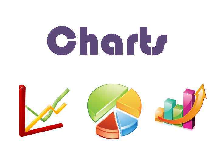 Why Use Charts