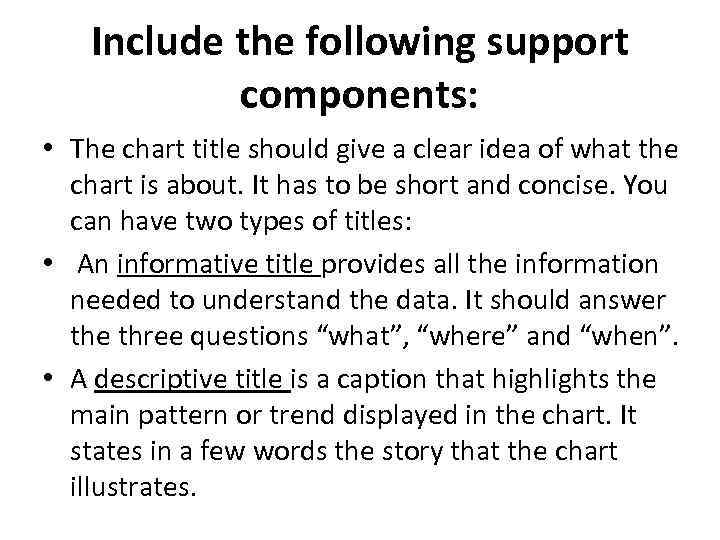 Include the following support components: • The chart title should give a clear idea