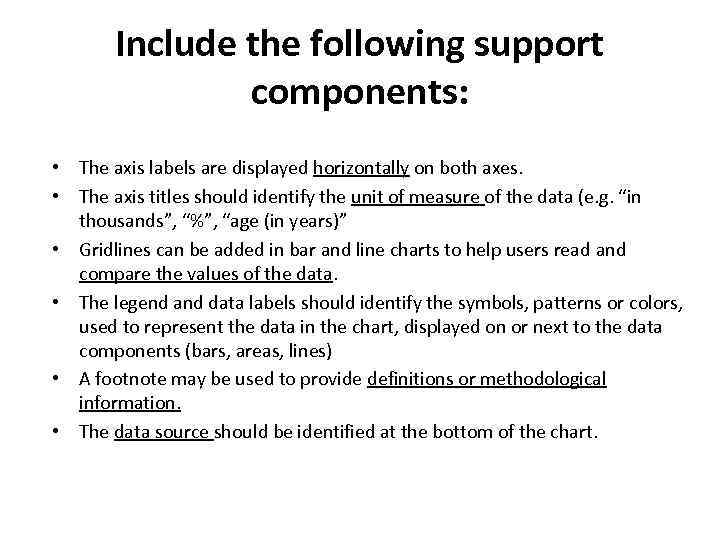 Include the following support components: • The axis labels are displayed horizontally on both