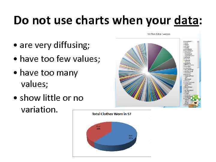 Do not use charts when your data: • are very diffusing; • have too