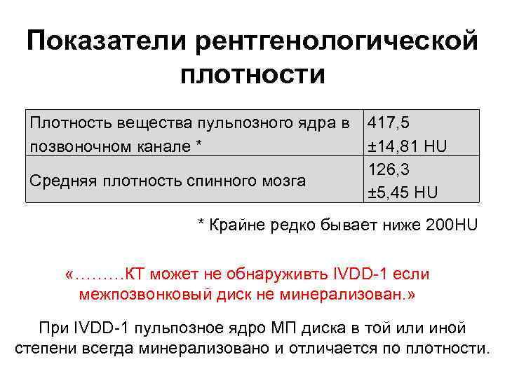Показатели рентгенологической плотности Плотность вещества пульпозного ядра в позвоночном канале * Средняя плотность спинного