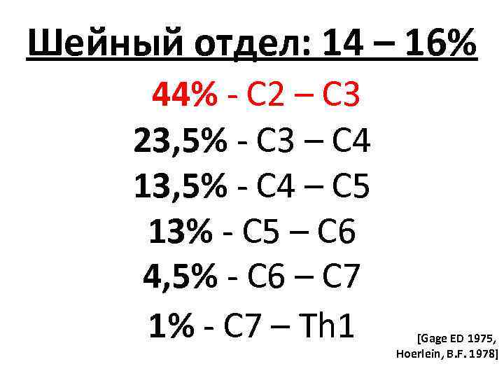 Шейный отдел: 14 – 16% 44% - С 2 – С 3 23, 5%