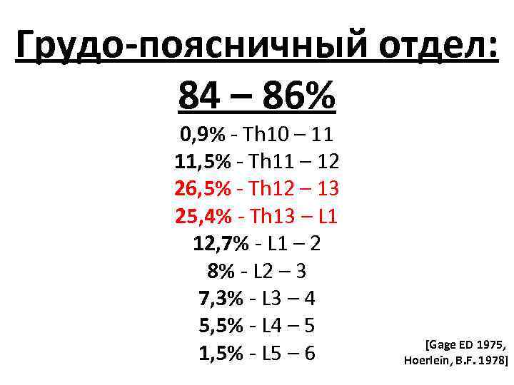 Грудо-поясничный отдел: 84 – 86% 0, 9% - Th 10 – 11 11, 5%