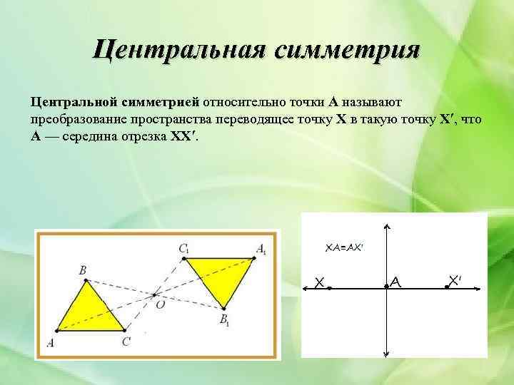 Центральная симметрия это