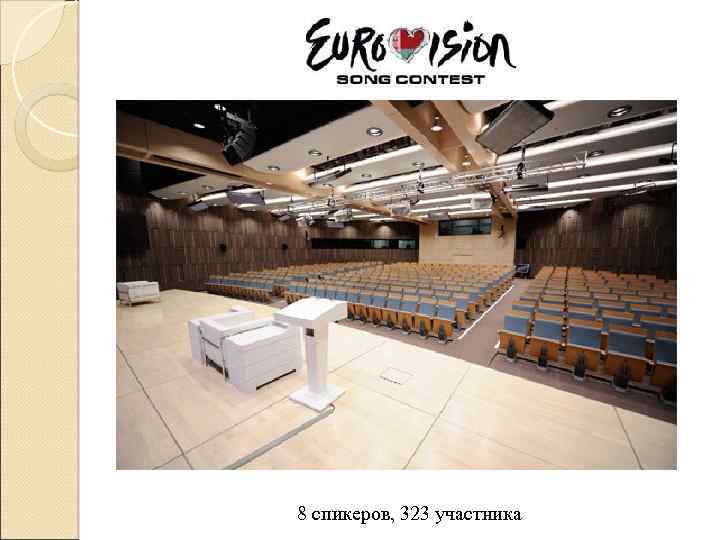 8 спикеров, 323 участника 