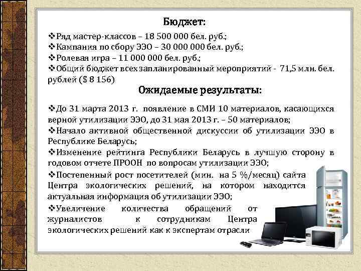 Бюджет: v. Ряд мастер-классов – 18 500 000 бел. руб. ; v. Кампания по