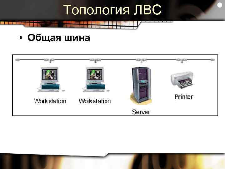 Топология ЛВС • Общая шина 