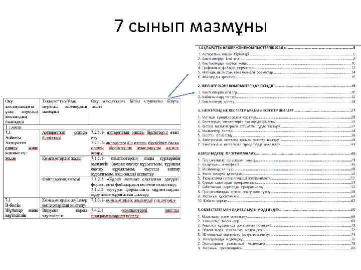 7 сынып мазмұны 