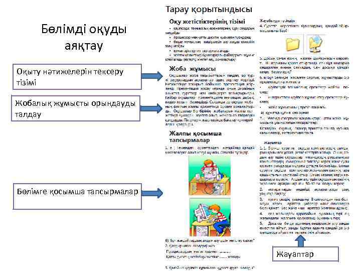 Бөлімді оқуды аяқтау Оқыту нәтижелерін тексеру тізімі Жобалық жұмысты орындауды талдау Бөлімге қосымша тапсырмалар