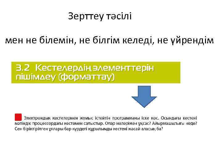 Зерттеу тәсілі мен не білемін, не білгім келеді, не үйрендім 