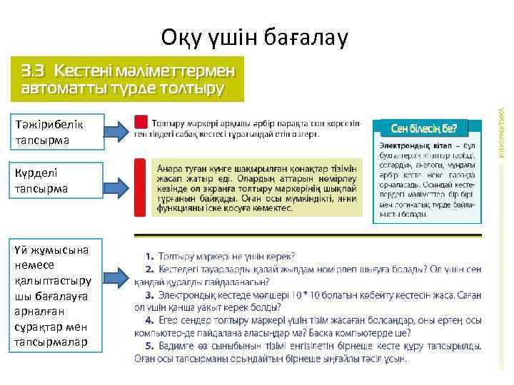  Оқу үшін бағалау Тәжірибелік тапсырма Күрделі тапсырма Үй жұмысына немесе қалыптастыру шы бағалауға