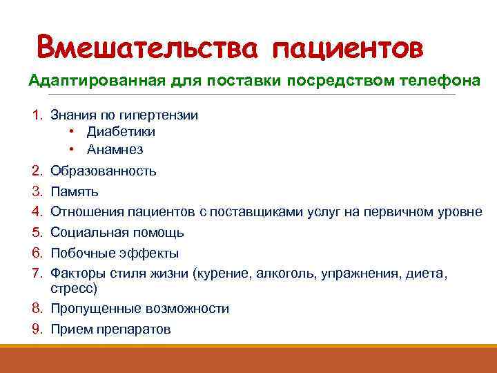 Вмешательства пациентов Адаптированная для поставки посредством телефона 1. Знания по гипертензии • Диабетики •