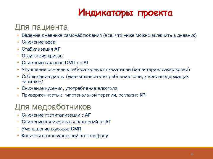 Индикаторы проекта Для пациента ◦ ◦ ◦ ◦ Ведение дневника самонаблюдения (все, что ниже