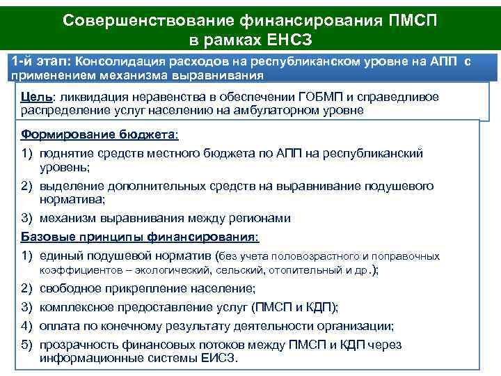 Совершенствование финансирования ПМСП в рамках ЕНСЗ 1 -й этап: Консолидация расходов на республиканском уровне