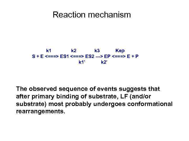 Reaction mechanism k 1 k 2 k 3 Kep S + E <===> ES