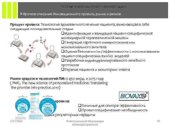 Резюме инвестиционного меморандума ØКраткое описание Инновационного проекта, рынка и рисков Продукт проекта: Технология адъювантного