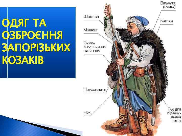 ОДЯГ ТА ОЗБРОЄННЯ ЗАПОРІЗЬКИХ КОЗАКІВ 