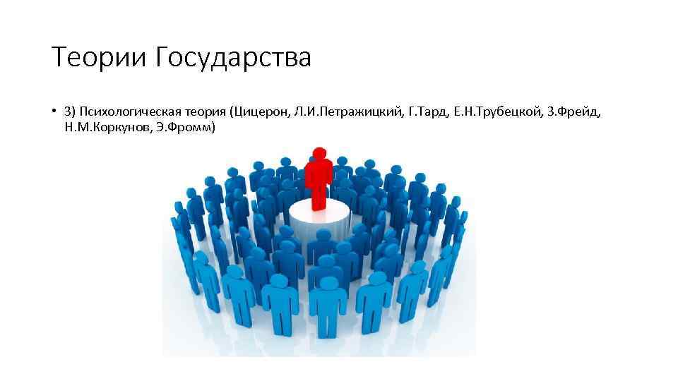 Теории Государства • 3) Психологическая теория (Цицерон, Л. И. Петражицкий, Г. Тард, Е. Н.
