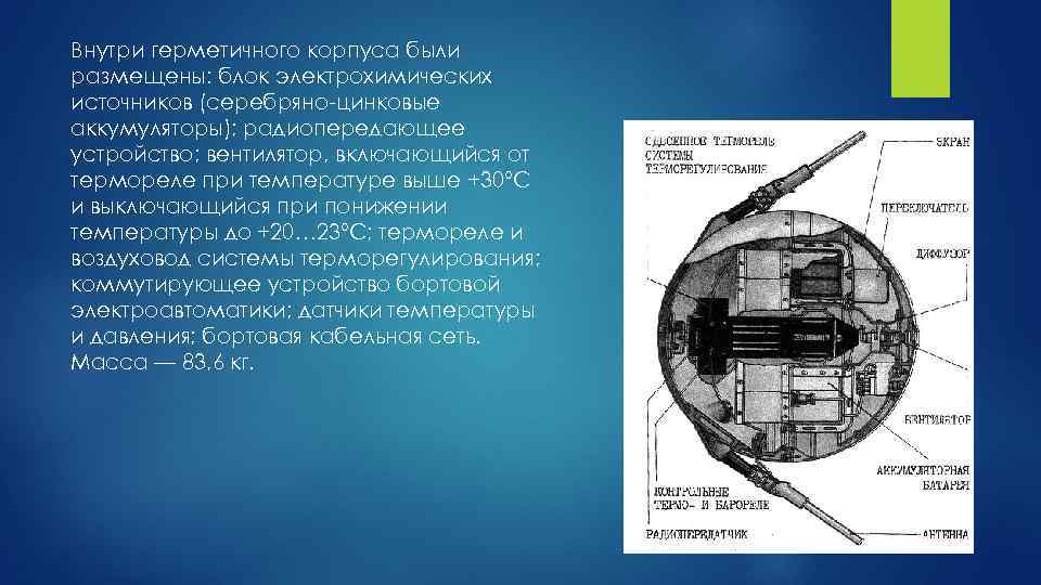 Внутри герметичного корпуса были размещены: блок электрохимических источников (серебряно-цинковые аккумуляторы); радиопередающее устройство; вентилятор, включающийся