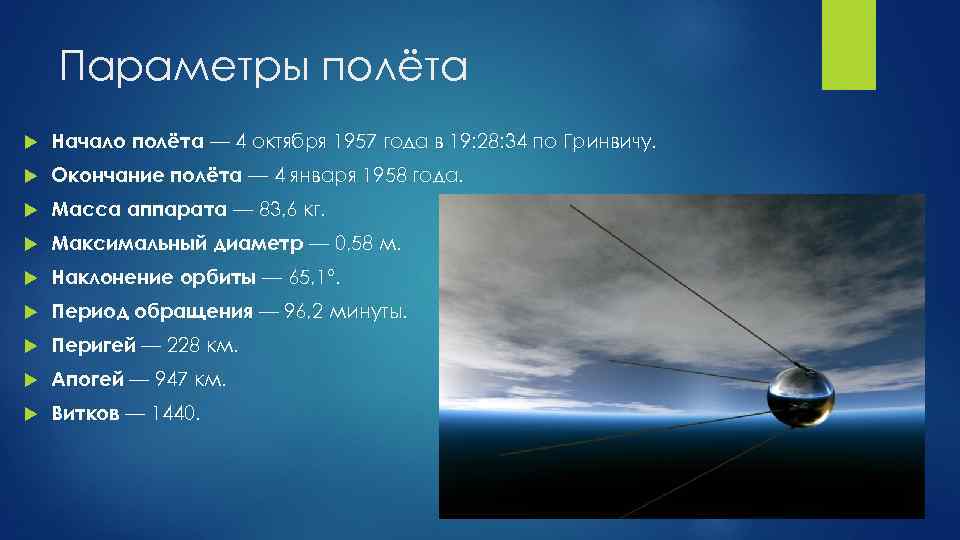 Параметры полёта Начало полёта — 4 октября 1957 года в 19: 28: 34 по