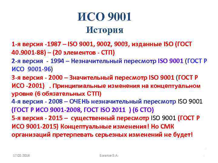 Когда выйдет исо. ИСО 9001 история. ИСО 9001 9002 9003. ИСО 9001:1987. ИСО 9003:1987.