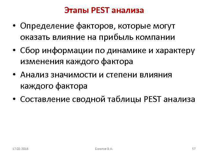 Этапы PEST анализа • Определение факторов, которые могут оказать влияние на прибыль компании •