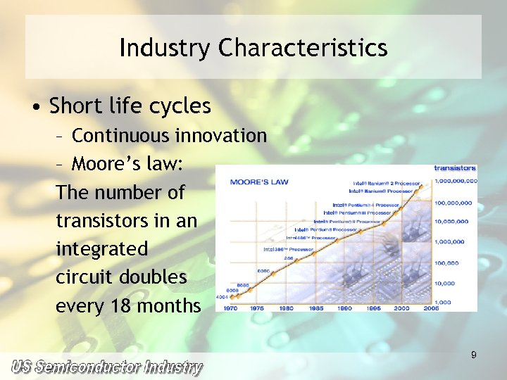 Industry Characteristics • Short life cycles – Continuous innovation – Moore’s law: The number