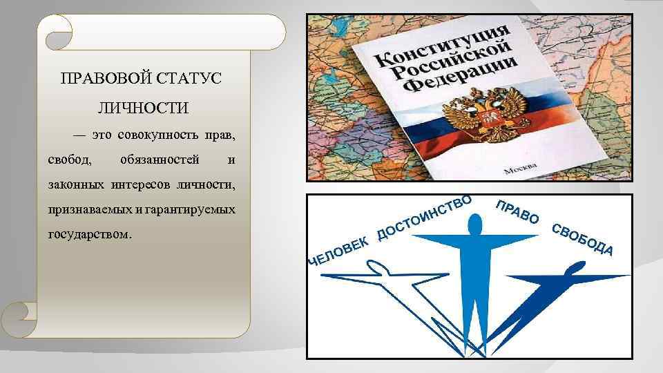 Основы статуса личности. Правовой статус. Правовой статус личности. Правовой статус это совокупность прав и обязанностей. Понятие правового статуса личности . Права, свободы.