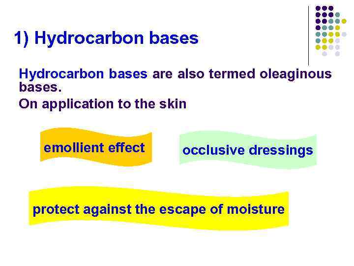 1) Hydrocarbon bases are also termed oleaginous bases. On application to the skin emollient