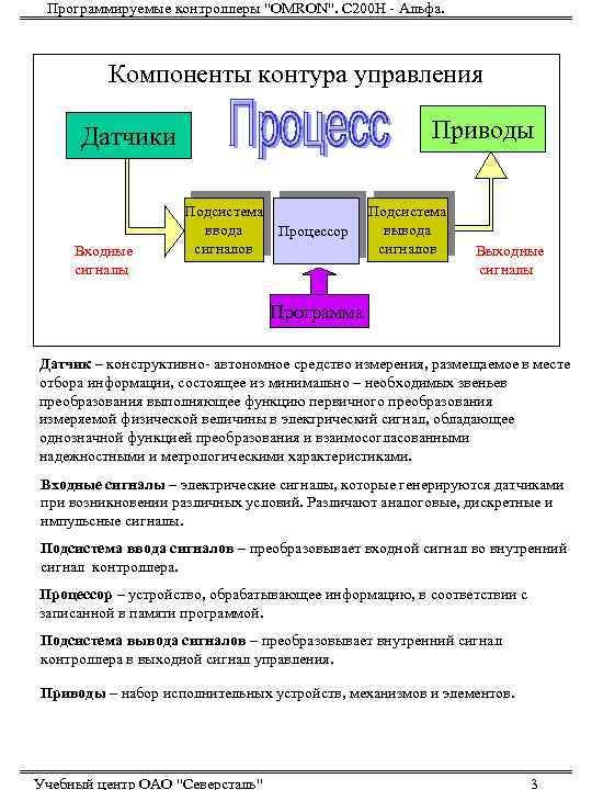 Программируемые контроллеры 