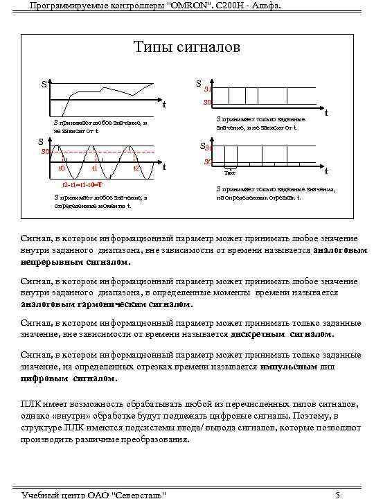 Программируемые контроллеры 