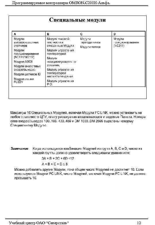 Программируемые контроллеры OMRON. С 200 Н-Альфа. Специальные модули Учебный центр ОАО 