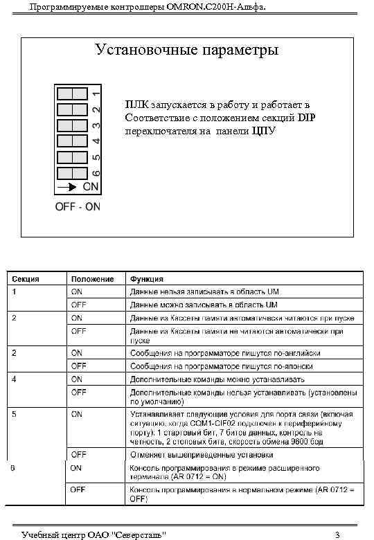 Программируемые контроллеры OMRON. С 200 Н-Альфа. Установочные параметры ПЛК запускается в работу и работает