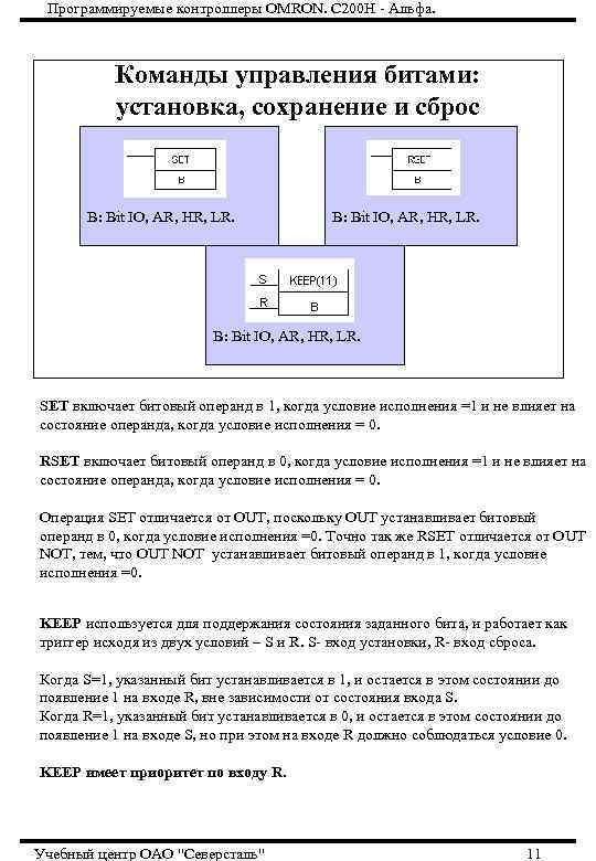 Программируемые контроллеры OMRON. С 200 Н - Альфа. Команды управления битами: установка, сохранение и