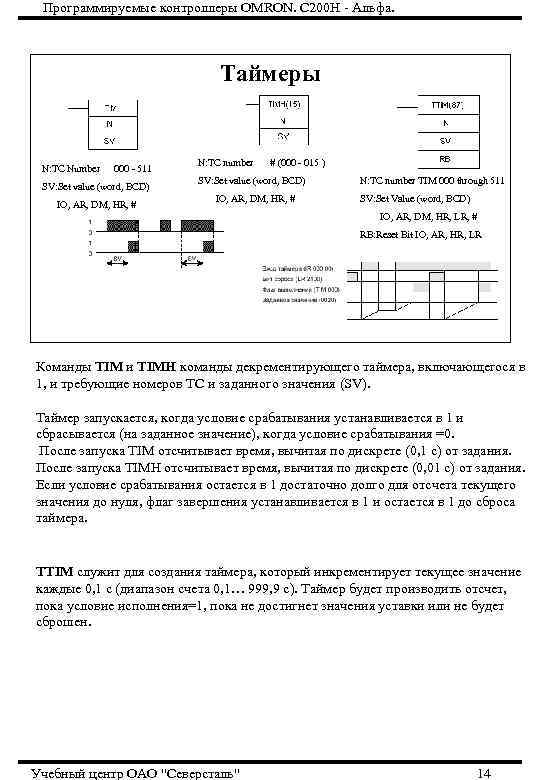 Программируемые контроллеры OMRON. С 200 Н - Альфа. Таймеры N: TC Number 000 -