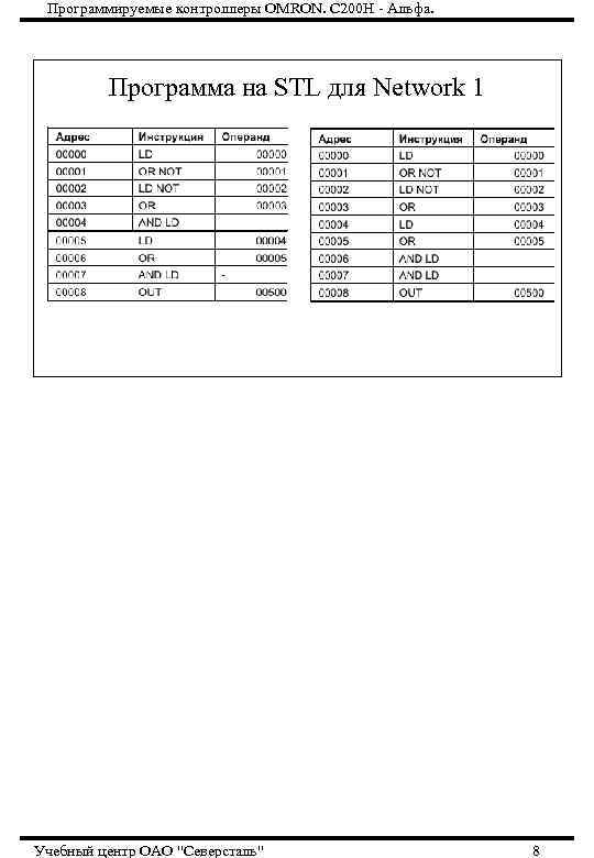 Программируемые контроллеры OMRON. С 200 Н - Альфа. Программа на STL для Network 1