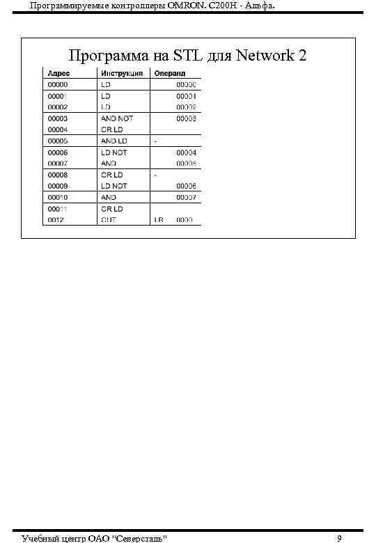 Программируемые контроллеры OMRON. С 200 Н - Альфа. Программа на STL для Network 2