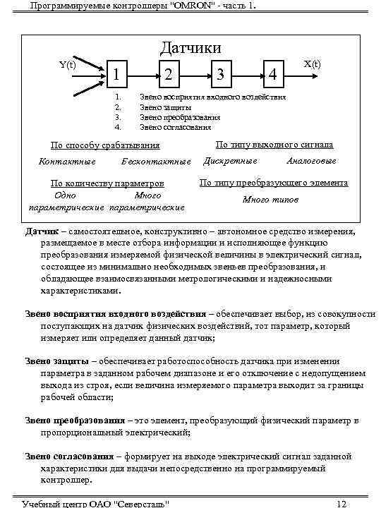 Программируемые контроллеры 