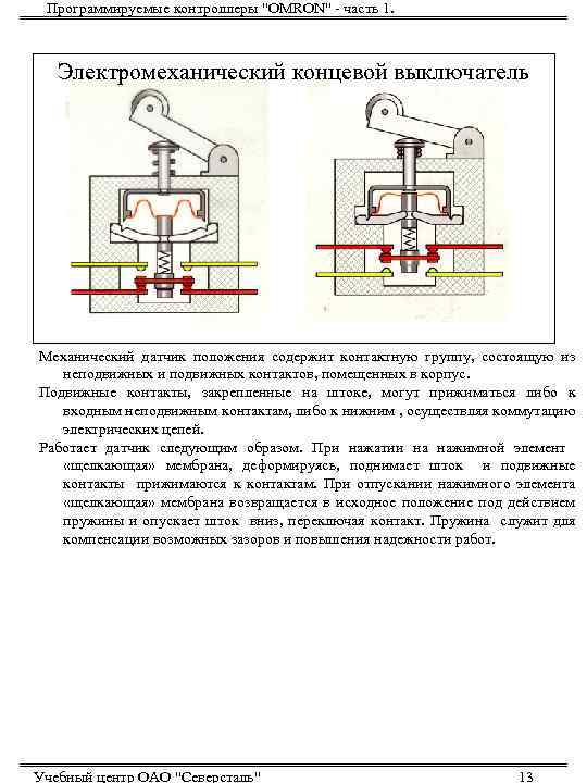 Программируемые контроллеры 