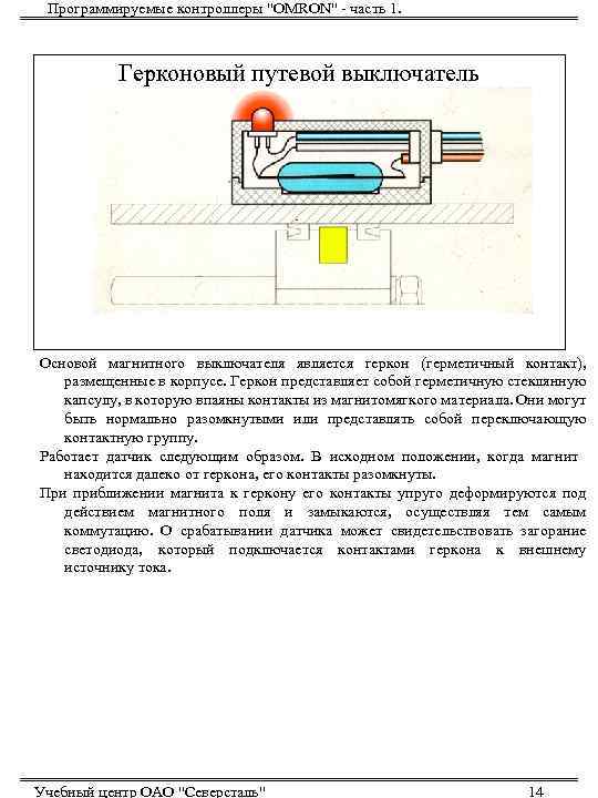 Программируемые контроллеры 