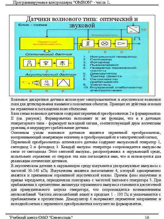 Программируемые контроллеры 