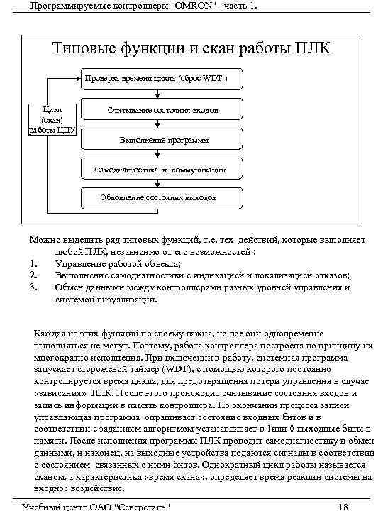 Типовые функции организации. Цикл работы ПЛК. Время цикла ПЛК.