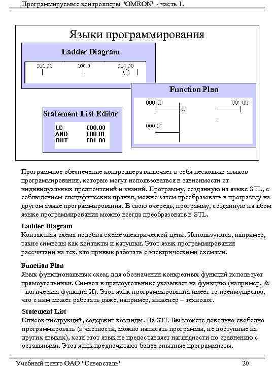 Программируемые контроллеры 