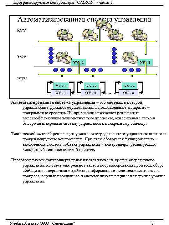 Программируемые контроллеры 