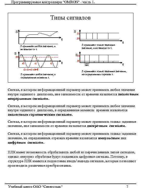 Программируемые контроллеры 