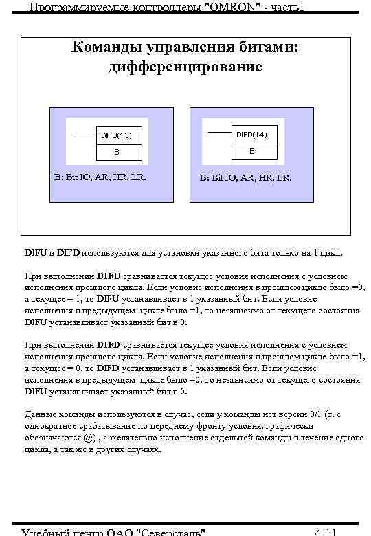 Программируемые контроллеры "OMRON" - часть1 Команды управления битами: дифференцирование B: Bit IO, AR, HR,