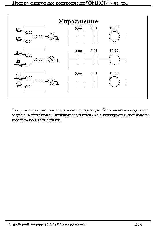 Программируемые контроллеры "OMRON" - часть1 Упражнение S 1 S 2 0. 00 0. 01