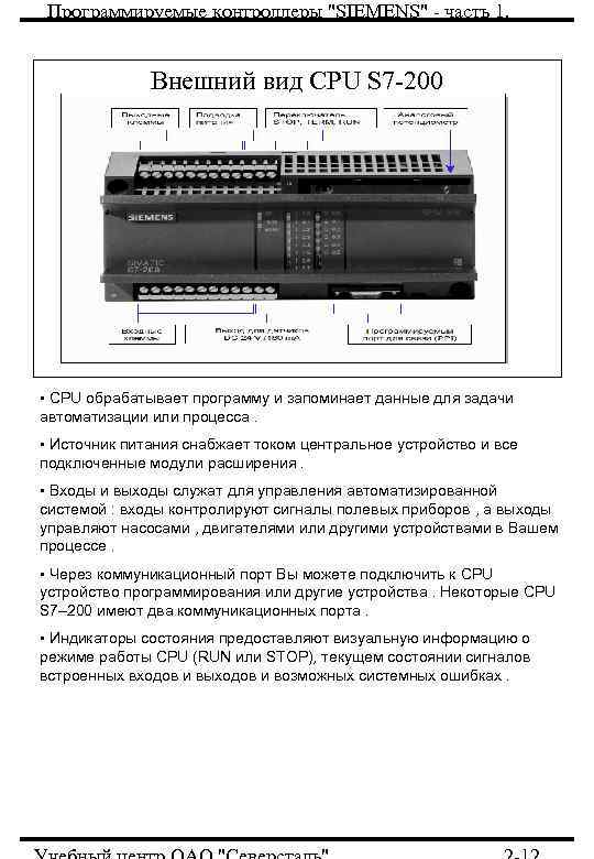 Программируемые контроллеры 