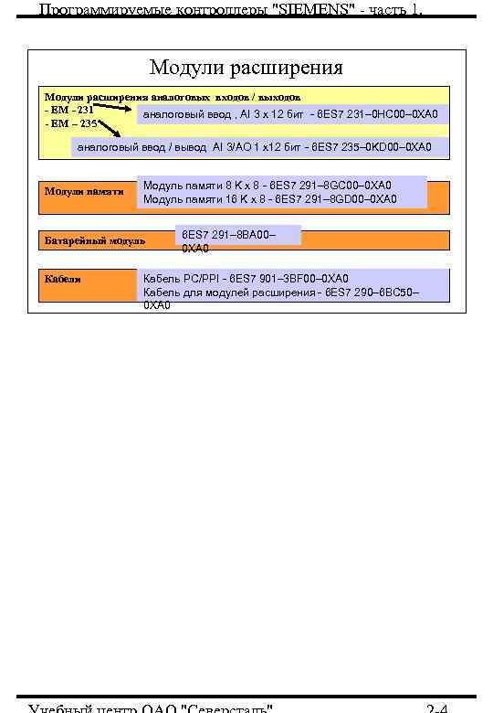 Программируемые контроллеры 